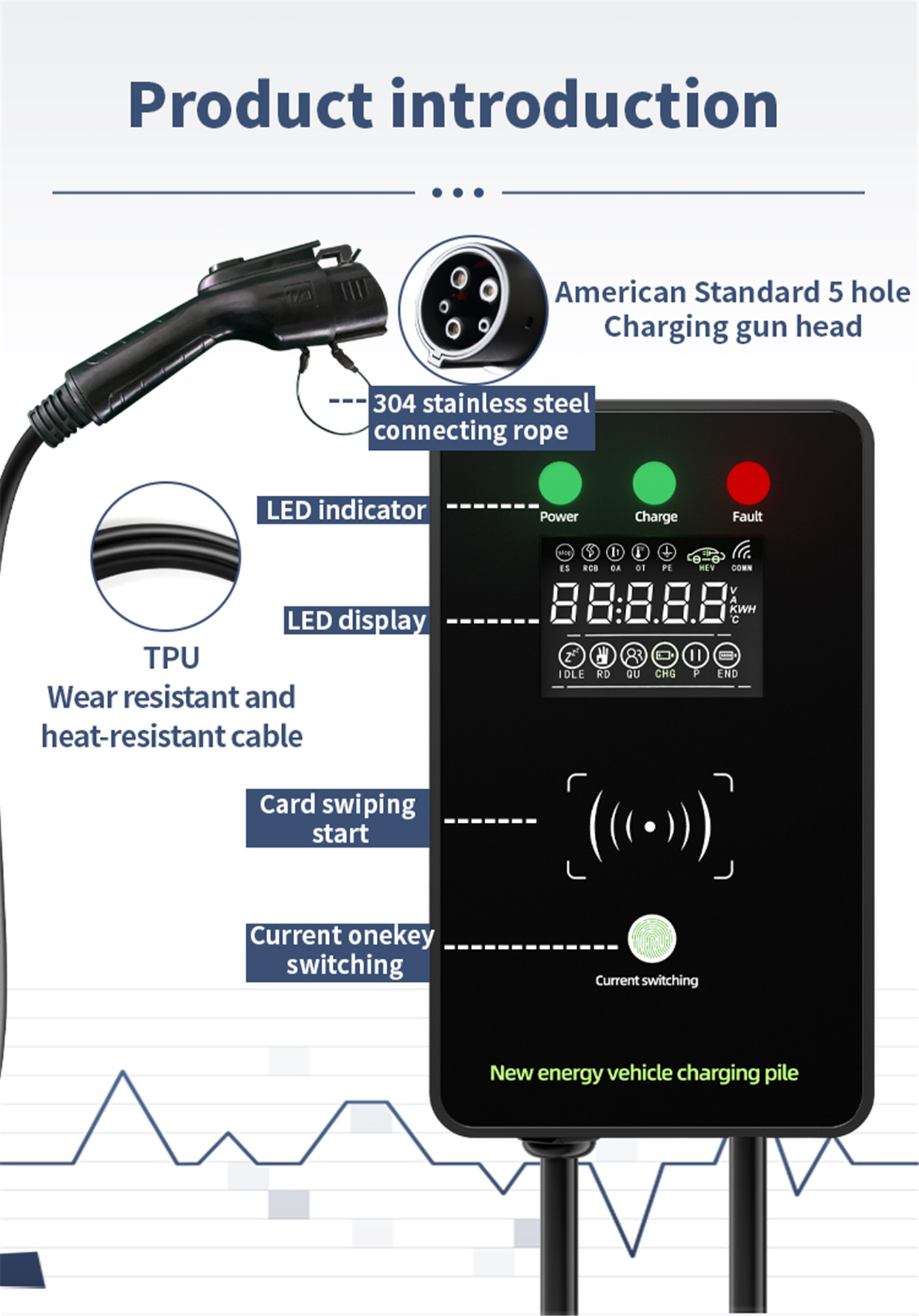 5 gear shift intelligent portable card swiping start charging pile-04 (3)